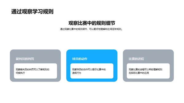 足球绿茵场上的法则