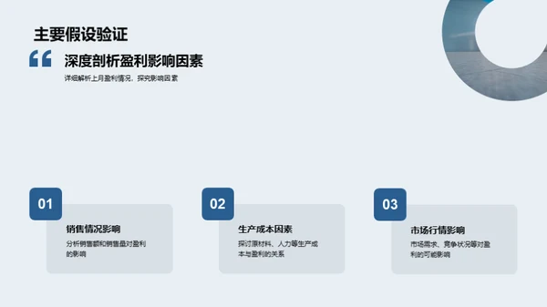 盈利解析与提升策略