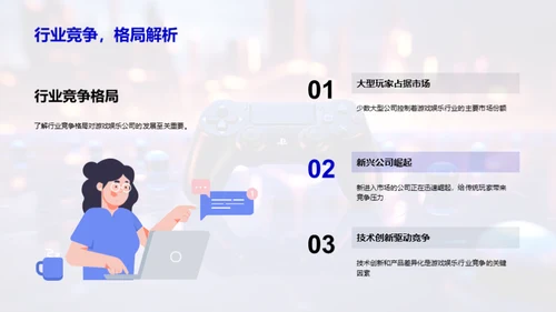 游戏娱乐行业剖析