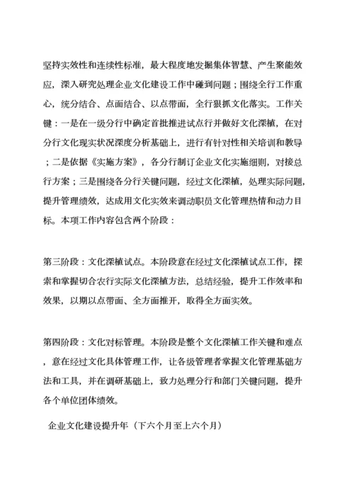 活动专项方案之银行企业文化专项方案.docx