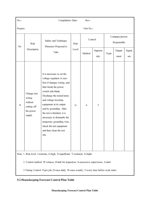 安全控制措施中英文.docx