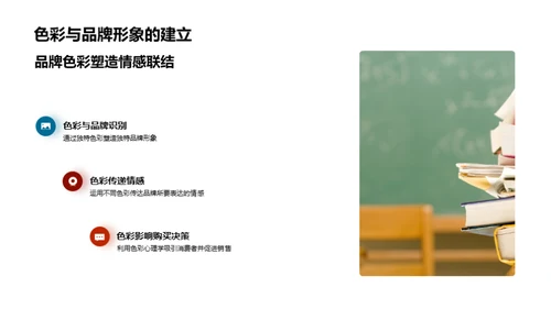 色彩的魔力