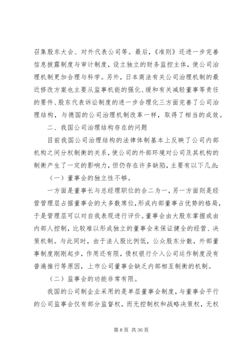 公司存在的问题及对策.docx