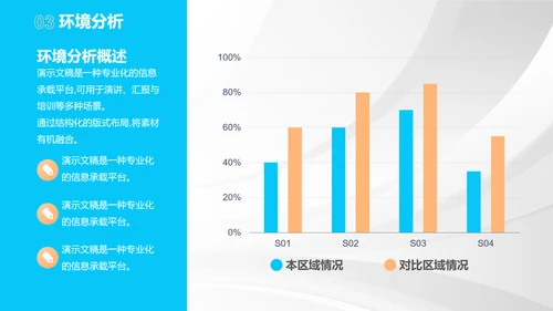 简约几何大学生职业规划PPT模板