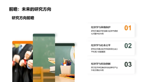 经济学专业全景解析