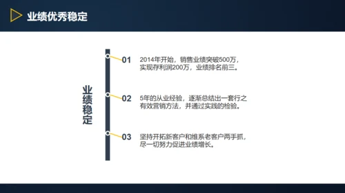 三角形岗位竞聘述职报告通用PPT模板