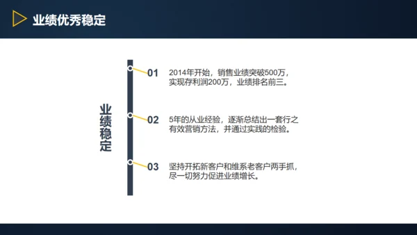 三角形岗位竞聘述职报告通用PPT模板