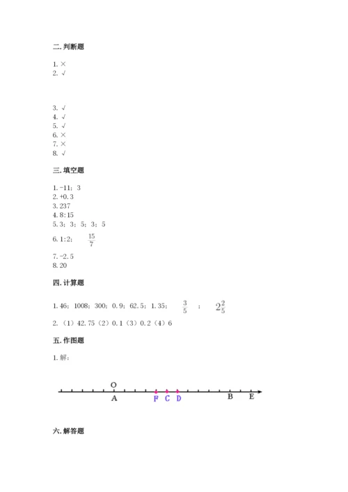 沪教版数学六年级下册期末检测试题【夺分金卷】.docx