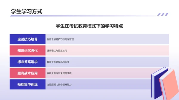 紫色插画风考试教育PPT模板