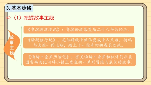 统编版语文六年级下册2024-2025学年度习作：写作品梗概（课件）