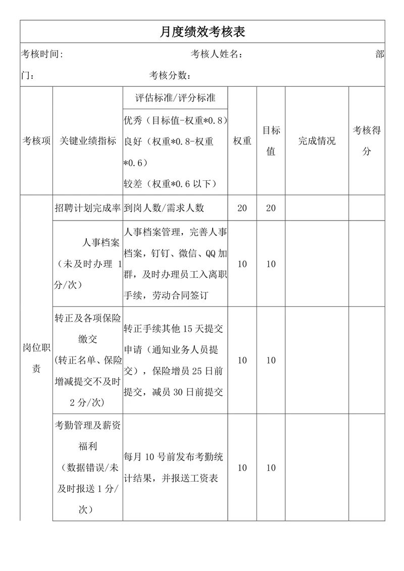 人事专员绩效考核