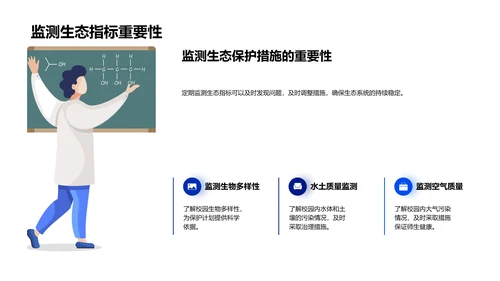 校园生态保护策略PPT模板