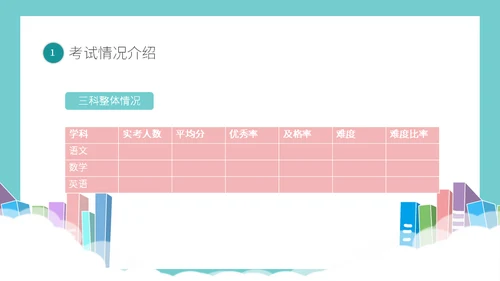期中考试质量分析教学备考主题班会通用PPT模板