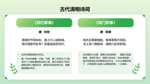 绿色国潮风二十四节气之清明节PPT模板