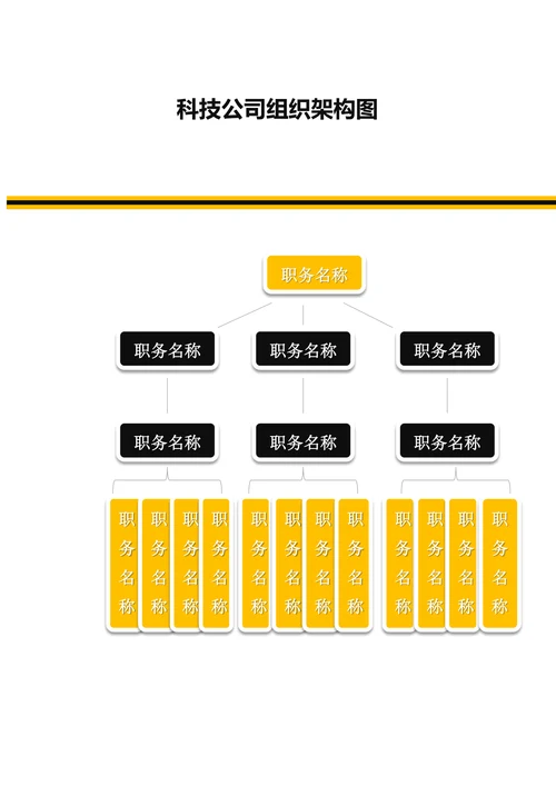 科技公司组织架构图