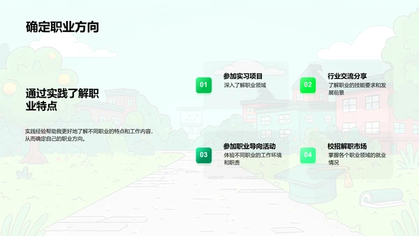 大学实习心得分享PPT模板