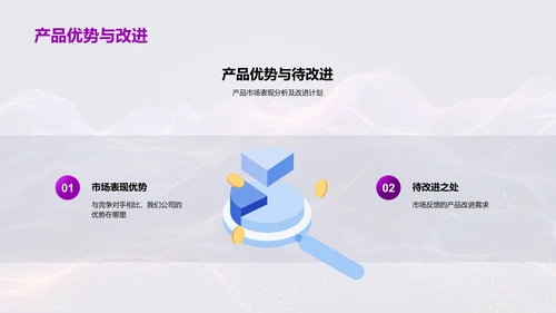 游戏娱乐业半年报告PPT模板