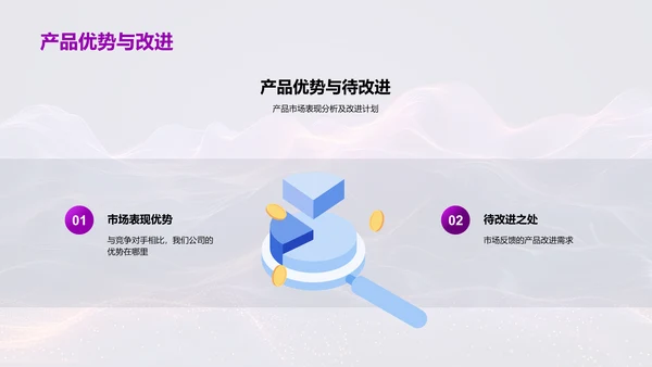 游戏娱乐业半年报告PPT模板