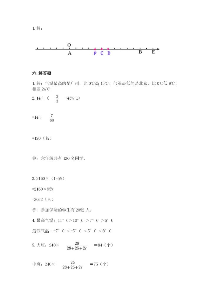 人教版六年级下册数学期末测试卷精品【完整版】.docx