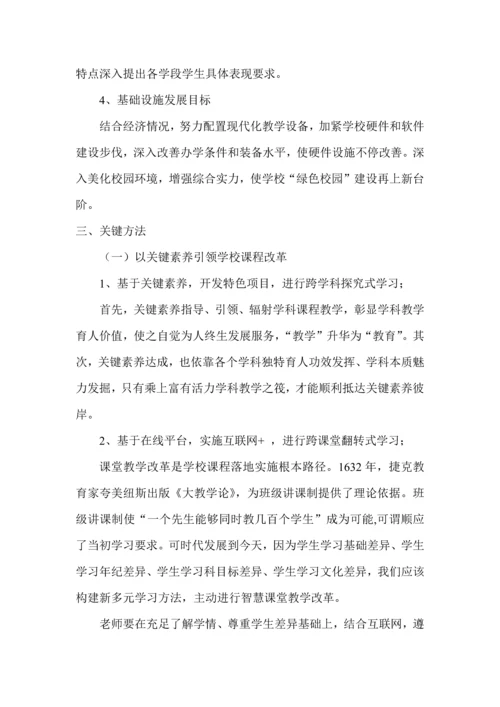 学校五年发展规划方案.docx