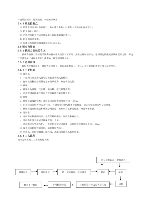 桩基础新型施工工艺和未来展望.docx