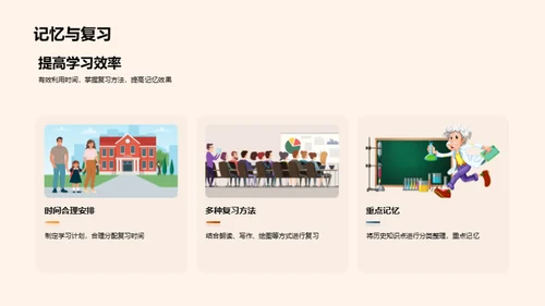 探索历史学科的世界