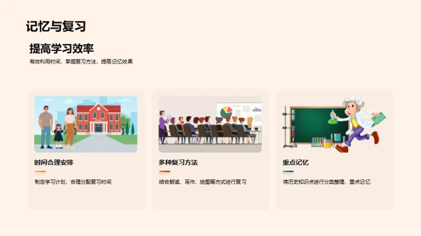 探索历史学科的世界