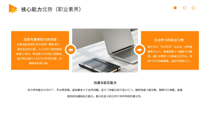 工商管理专业大学生求职个人能力综合展示职业生涯规划通用PPT