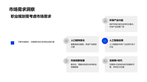 高三学生升学规划PPT模板