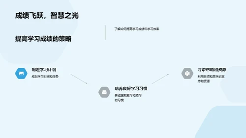 初一成长回顾