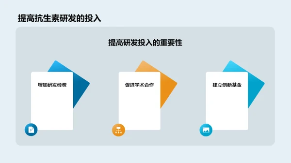 商务风生物医疗学术答辩PPT模板