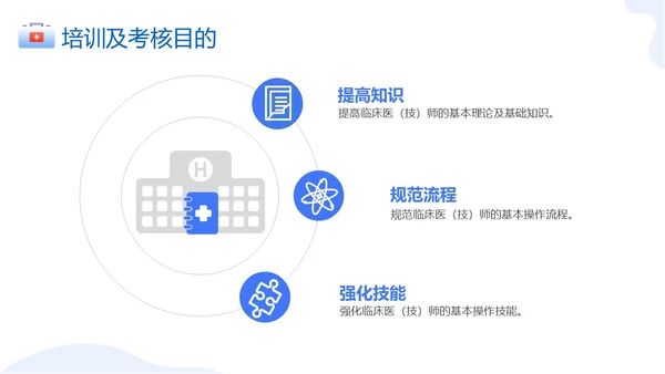 蓝色卡通简约三基三严培训考核管理总结ppt模板员工培训