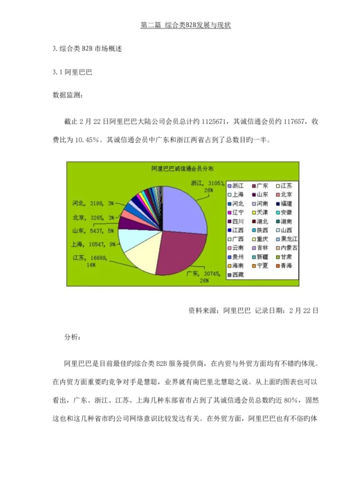 B2B电子商务专题研究报告.docx