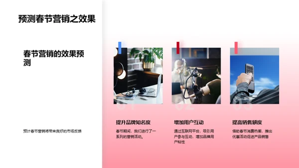 春节新媒体走心营销