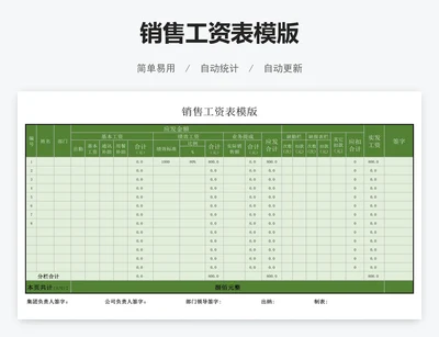 销售工资表模版