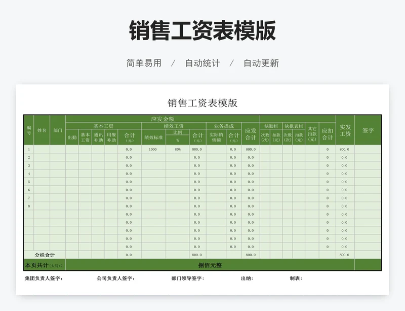 销售工资表模版