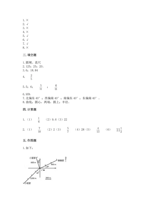 小学数学六年级上册期末试卷及参考答案【名师推荐】.docx