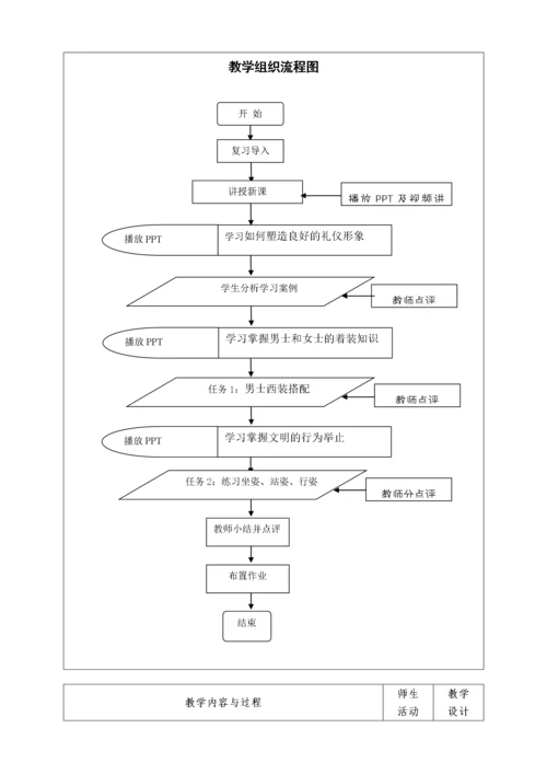 现代公关礼仪教案.docx