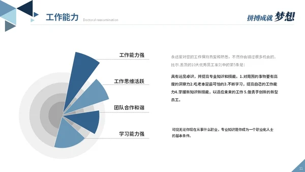大气稳重蓝色简约博士入学复试汇报个人介绍答辩ppt模板博士复试