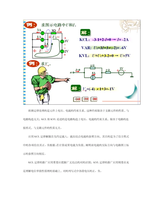 2023年电路基础分析知识点整理.docx