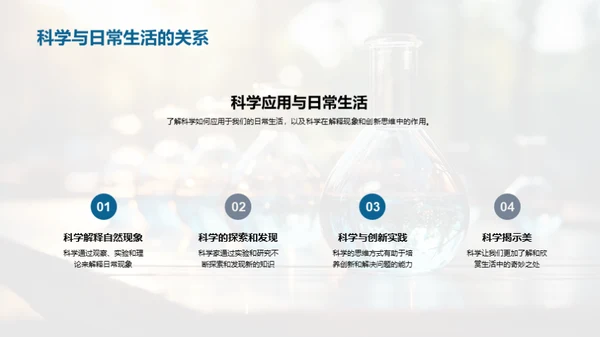 科学 理解与创新