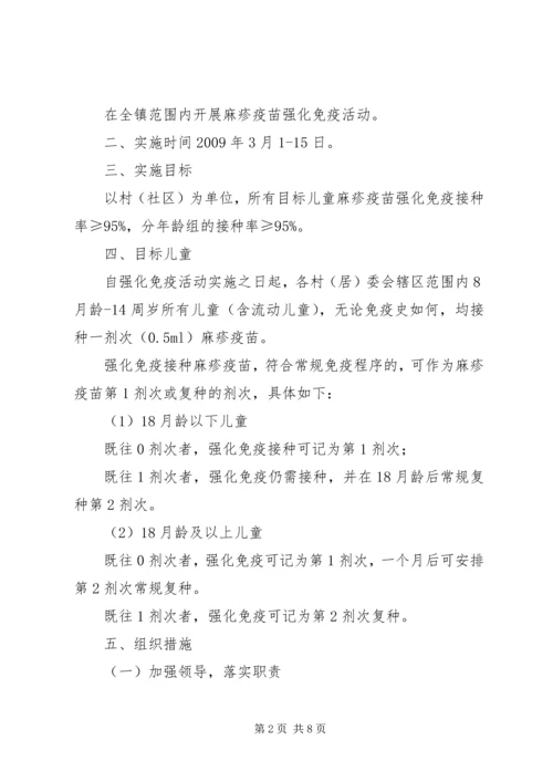 麻疹疫苗强化免疫活动实施方案 (4).docx