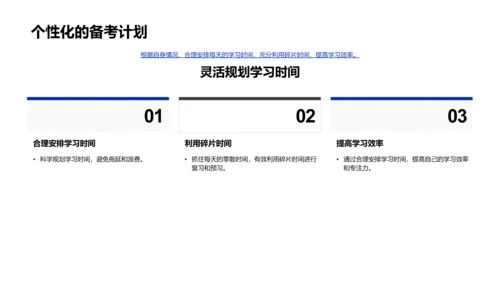 备考策略讲座PPT模板