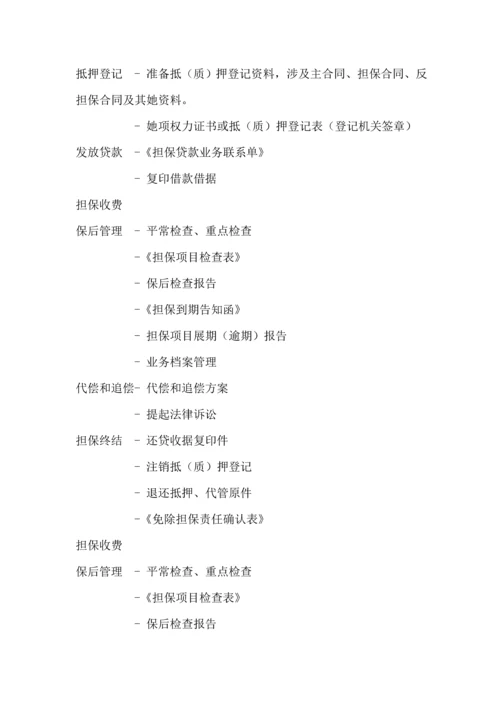 担保公司担保业务操作标准流程详细.docx
