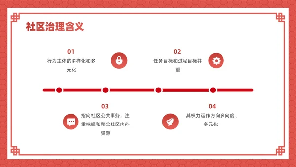 红色插画风社区治理课件