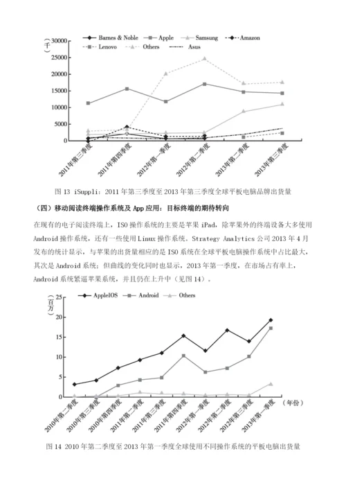 中外移动阅读终端产业发展报告.docx