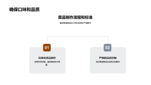 餐饮之精髓解析