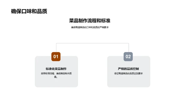 餐饮之精髓解析