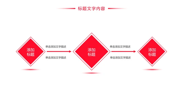 中国平安保险平安银行人身保险行业PPT模板