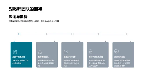 教育之旅：不断进化